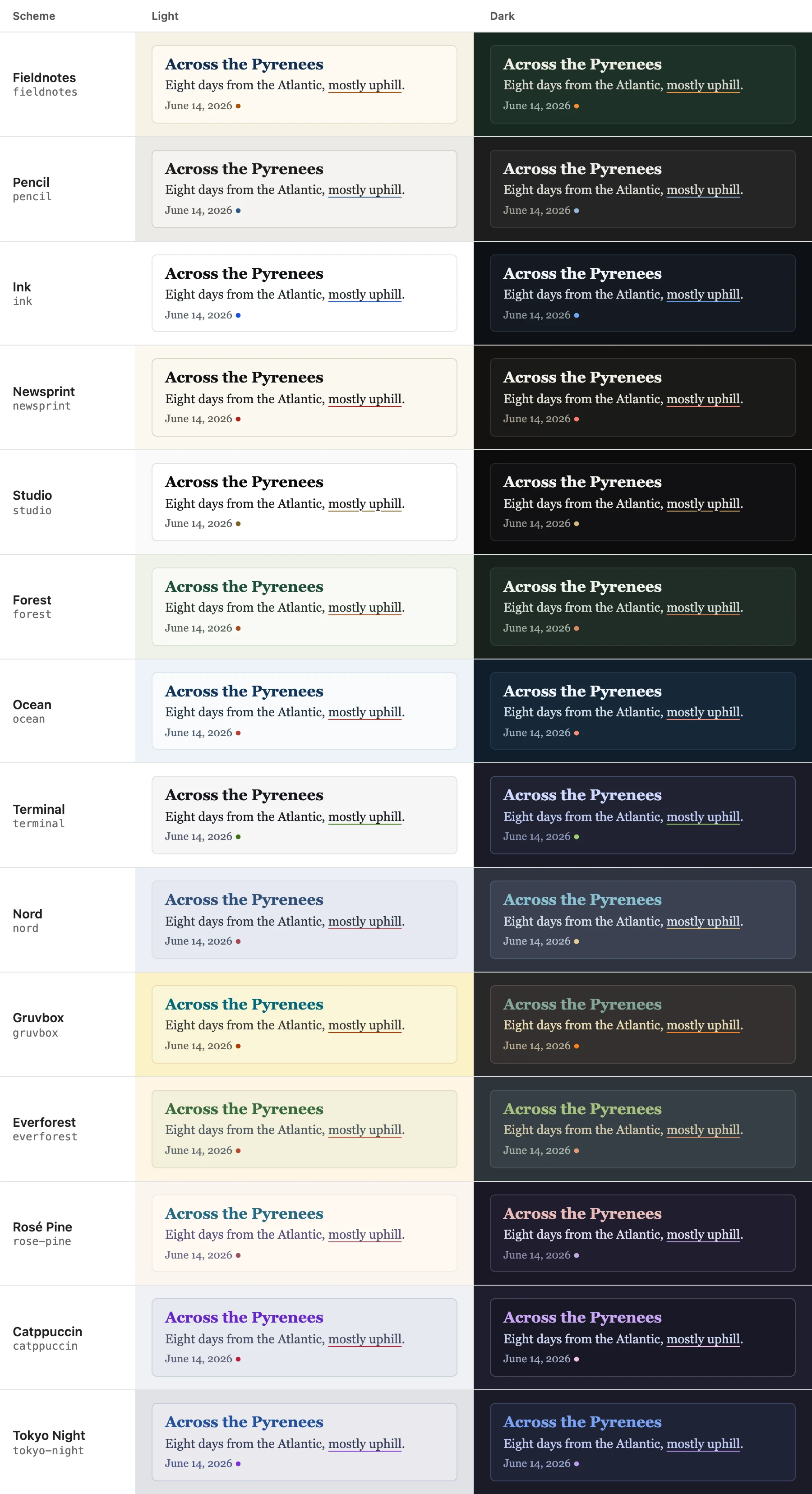 The fourteen colour schemes, light and dark: page, card, text, headings and accent of each
